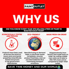 Landlord’s Paint - Anti - Damp Paint - PaintOutlet.co.uk
