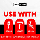 Landlord’s Paint - Anti - Damp Paint - PaintOutlet.co.uk